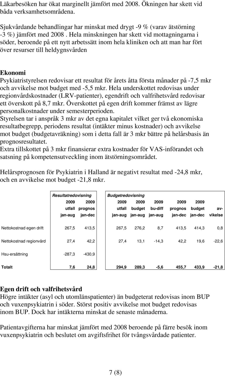 ett resultat för årets åtta första månader på -7,5 mkr och avvikelse mot budget med -5,5 mkr.