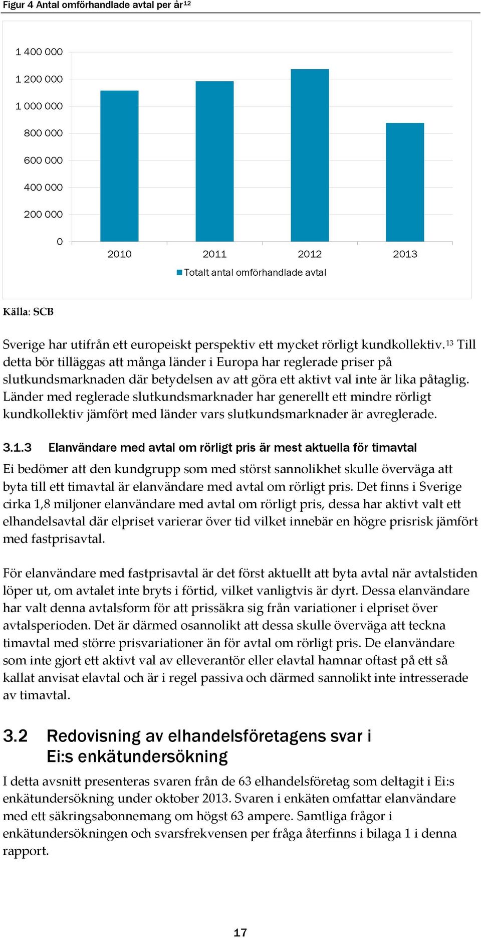 13 Till detta bör tilläggas att många länder i Europa har reglerade priser på slutkundsmarknaden där betydelsen av att göra ett aktivt val inte är lika påtaglig.