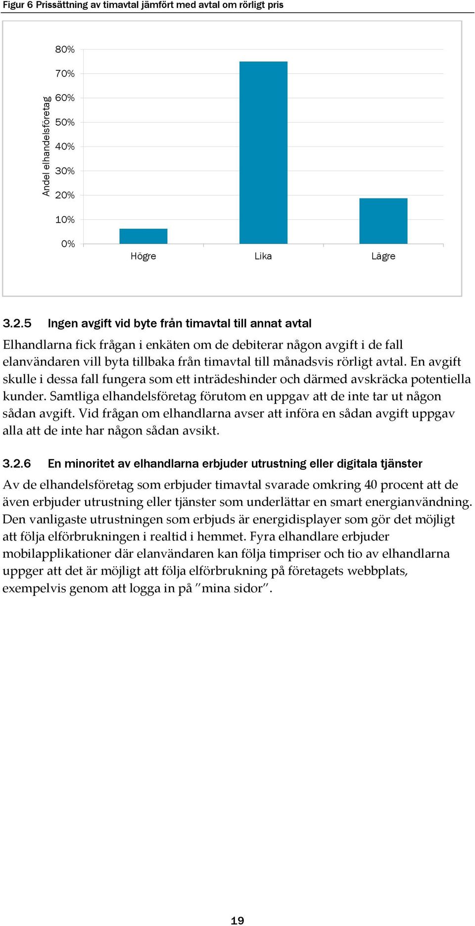 5 Ingen avgift vid byte från timavtal till annat avtal Elhandlarna fick frågan i enkäten om de debiterar någon avgift i de fall elanvändaren vill byta tillbaka från timavtal till månadsvis rörligt