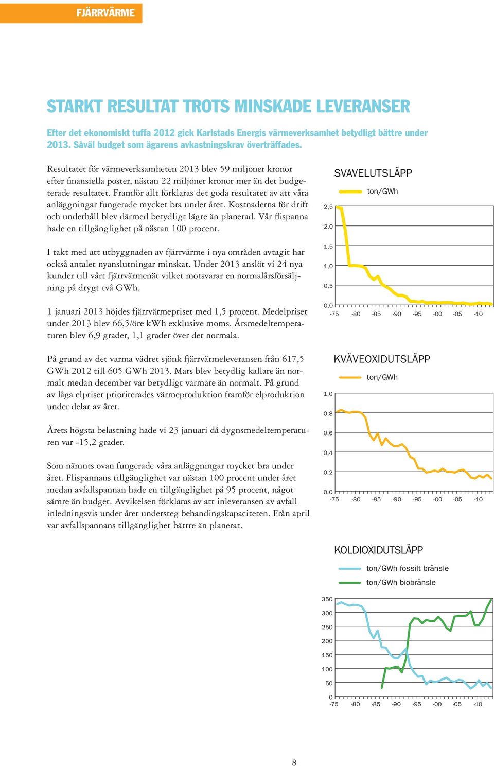 Resultatet för värmeverksamheten 2013 blev 59 miljoner kronor efter finansiella poster, nästan 22 miljoner kronor mer än det budgeterade resultatet.