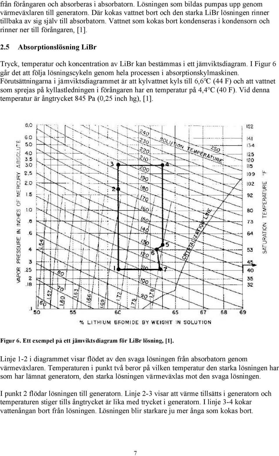 5 Absorptionslösning LiBr Tryck, temperatur och koncentration av LiBr kan bestämmas i ett jämviktsdiagram. I Figur 6 går det att följa lösningscykeln genom hela processen i absorptionskylmaskinen.