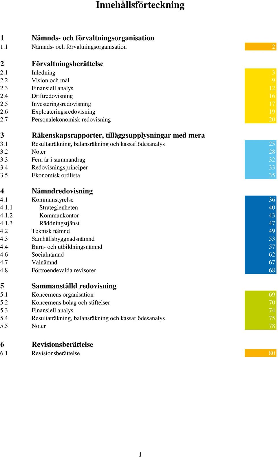 1 Resultaträkning, balansräkning och kassaflödesanalys 25 3.2 Noter 28 3.3 Fem år i sammandrag 32 3.4 Redovisningsprinciper 33 3.5 Ekonomisk ordlista 35 4 Nämndredovisning 4.1 Kommunstyrelse 36 4.1.1 Strategienheten 40 4.