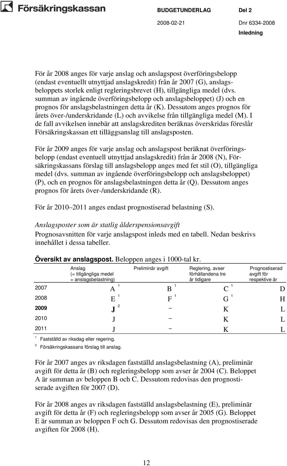 Dessutom anges prognos för årets över-/underskridande (L) och avvikelse från tillgängliga medel (M).