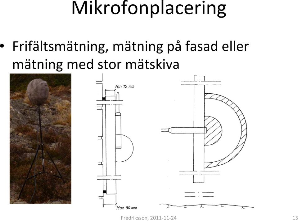 fasad eller mätning med