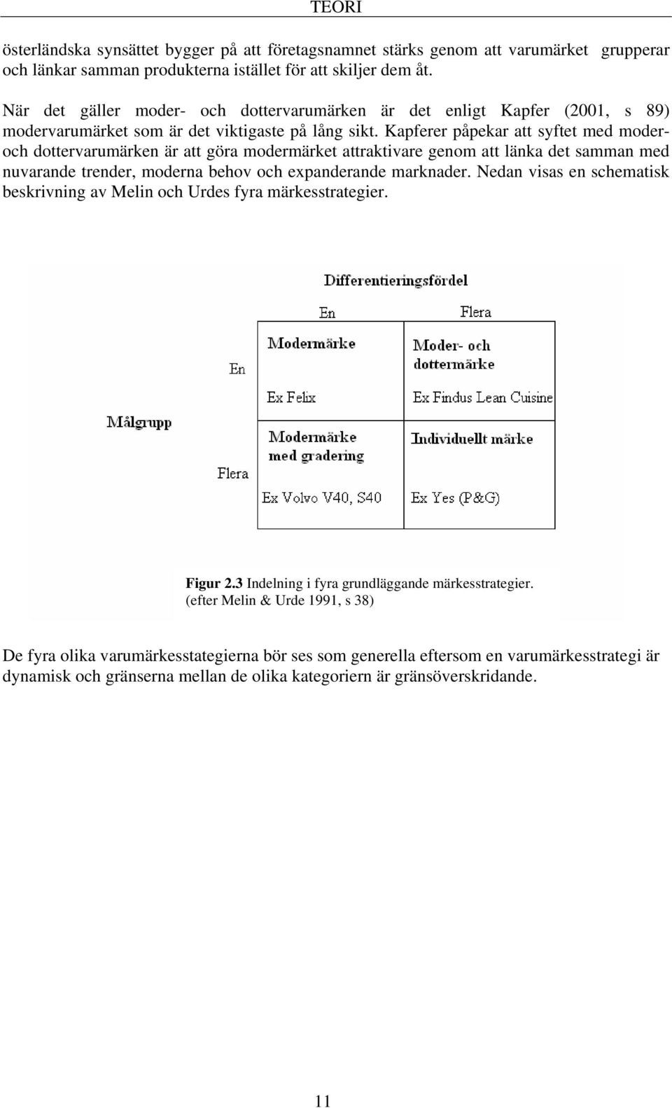 Kapferer påpekar att syftet med moderoch dottervarumärken är att göra modermärket attraktivare genom att länka det samman med nuvarande trender, moderna behov och expanderande marknader.