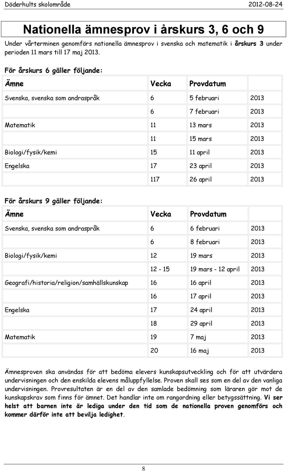 Engelska 17 23 april 2013 117 26 april 2013 För årskurs 9 gäller följande: Ämne Vecka Provdatum Svenska, svenska som andraspråk 6 6 februari 2013 6 8 februari 2013 Biologi/fysik/kemi 12 19 mars 2013