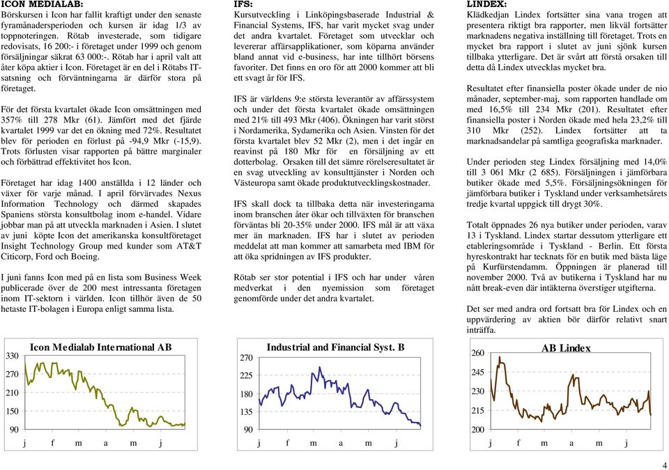 Företaget är en del i Rötabs ITsatsning och förväntningarna är därför stora på företaget. För det första kvartalet ökade Icon omsättningen med 357% till 278 Mkr (61).