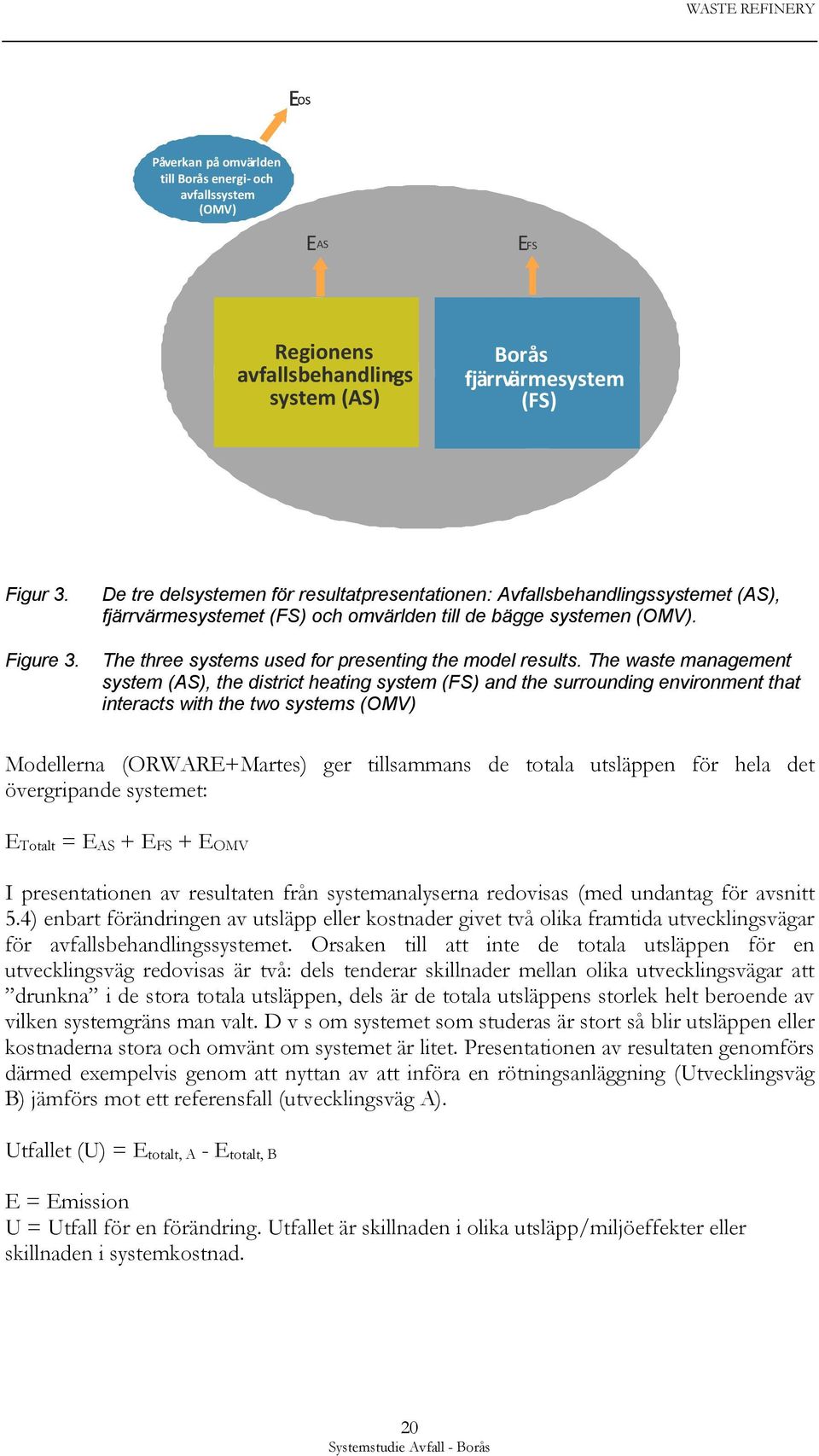 The three systems used for presenting the model results.