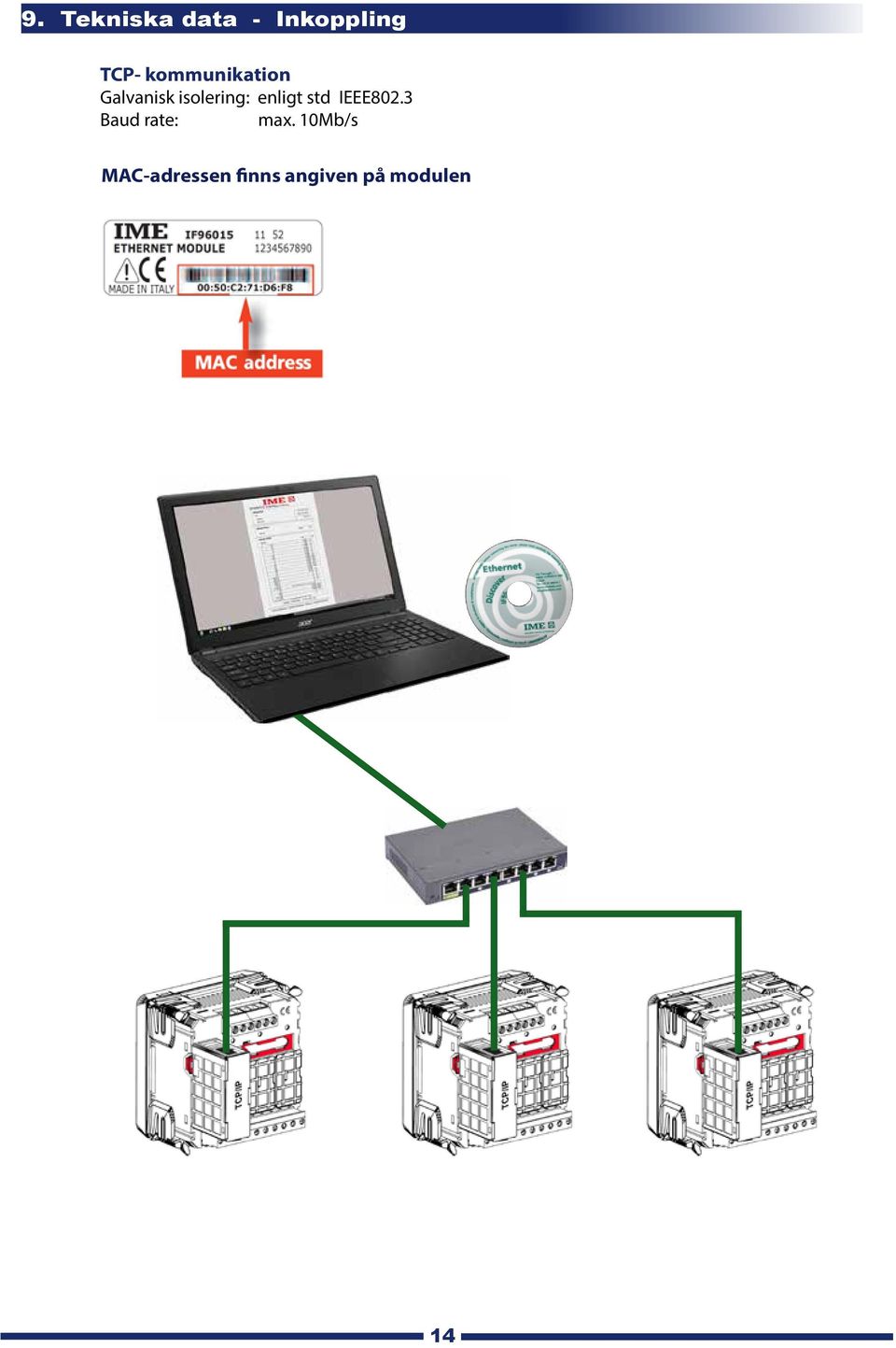 enligt std IEEE802.3 Baud rate: max.