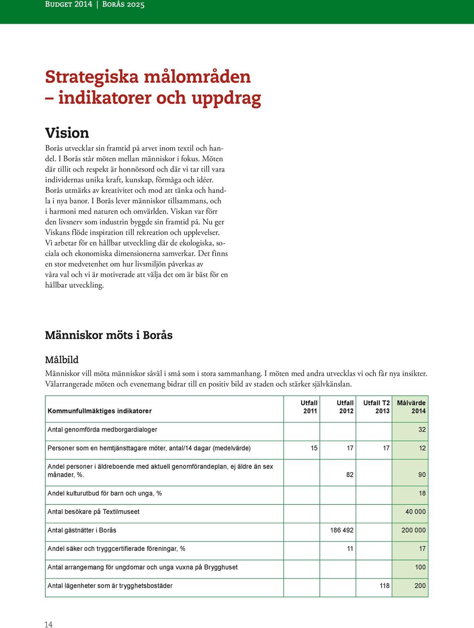 I Borås lever människor tillsammans, och i harmoni med naturen och omvärlden. Viskan var förr den livsnerv som industrin byggde sin framtid på.