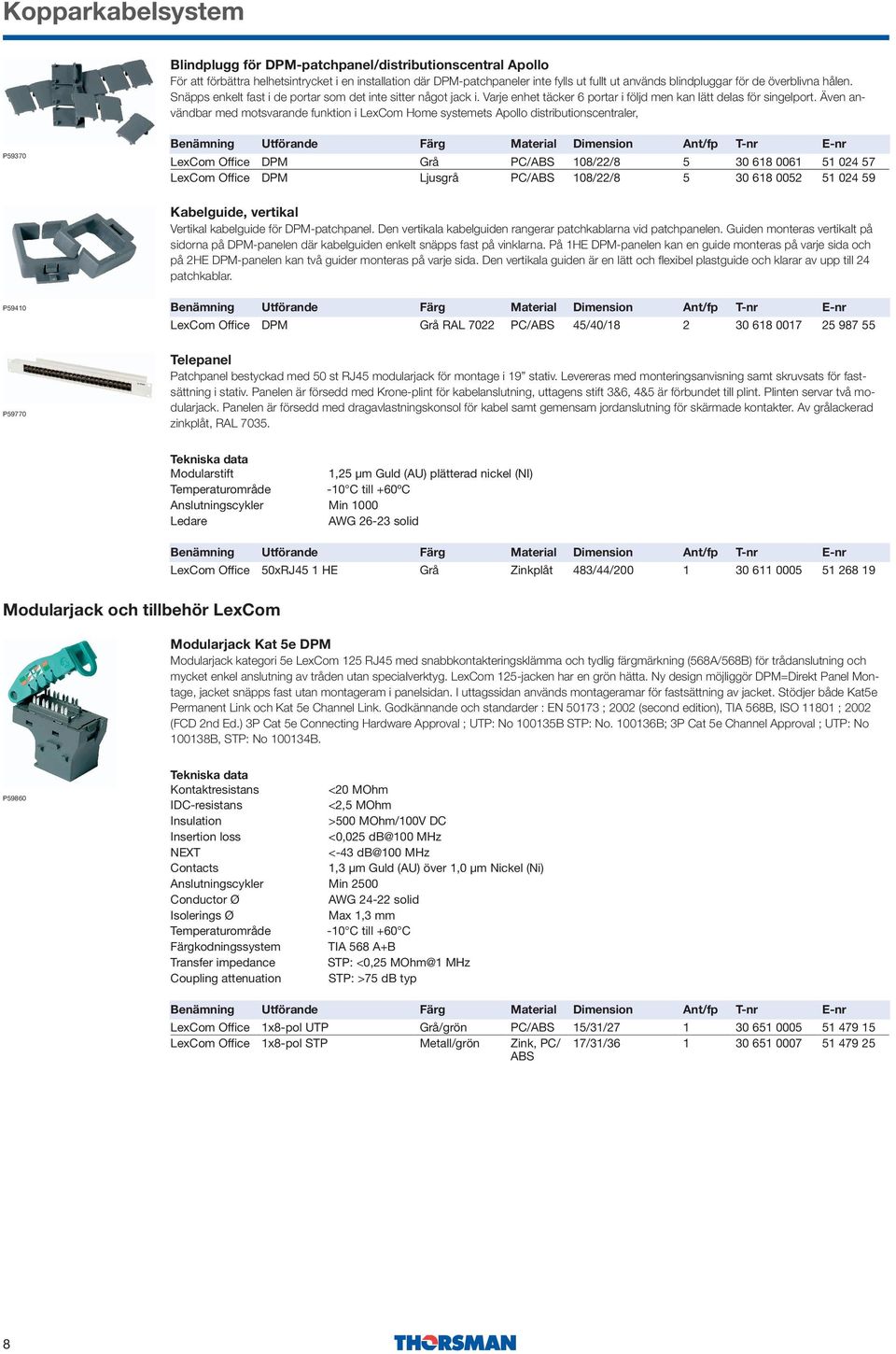 Även användbar med motsvarande funktion i LexCom Home systemets Apollo distributionscentraler, P59370 DPM DPM Grå 08/22/8 08/22/8 5 5 68 006 68 0052 5 024 57 5 024 59 Kabelguide, vertikal Vertikal