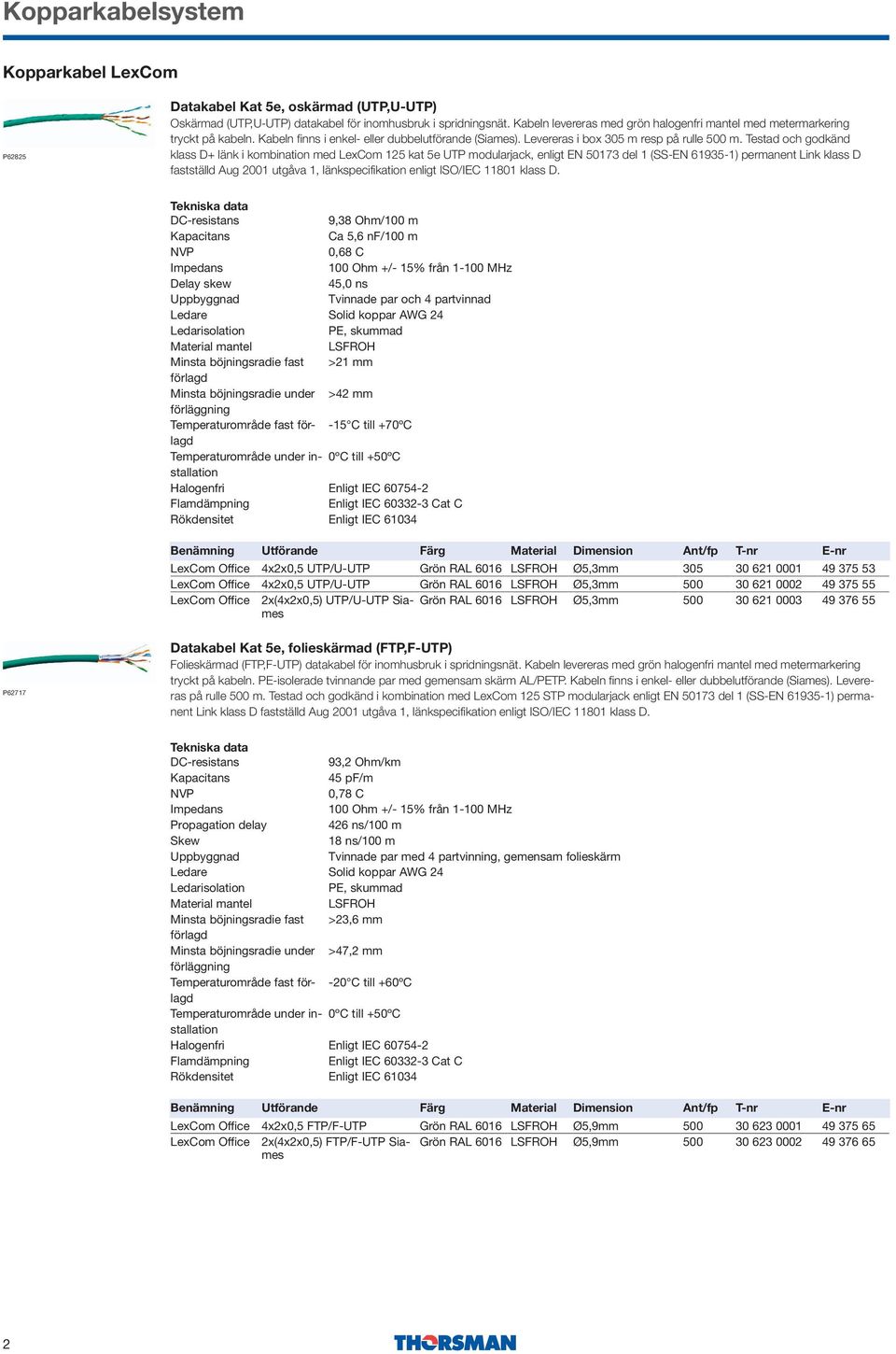 Testad och godkänd klass D+ länk i kombination med LexCom 25 kat 5e UTP modularjack, enligt EN 5073 del (SS-EN 6935-) permanent Link klass D fastställd Aug 200 utgåva, länkspecifikation enligt