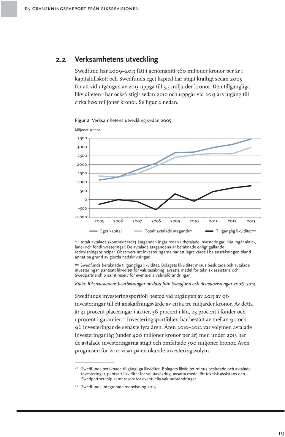 2013 uppgå till 3,5 miljarder kronor. Den tillgängliga likviditeten 21 har också stigit sedan 2010 och uppgår vid 2013 års utgång till cirka 800 miljoner kronor. Se figur 2 nedan.