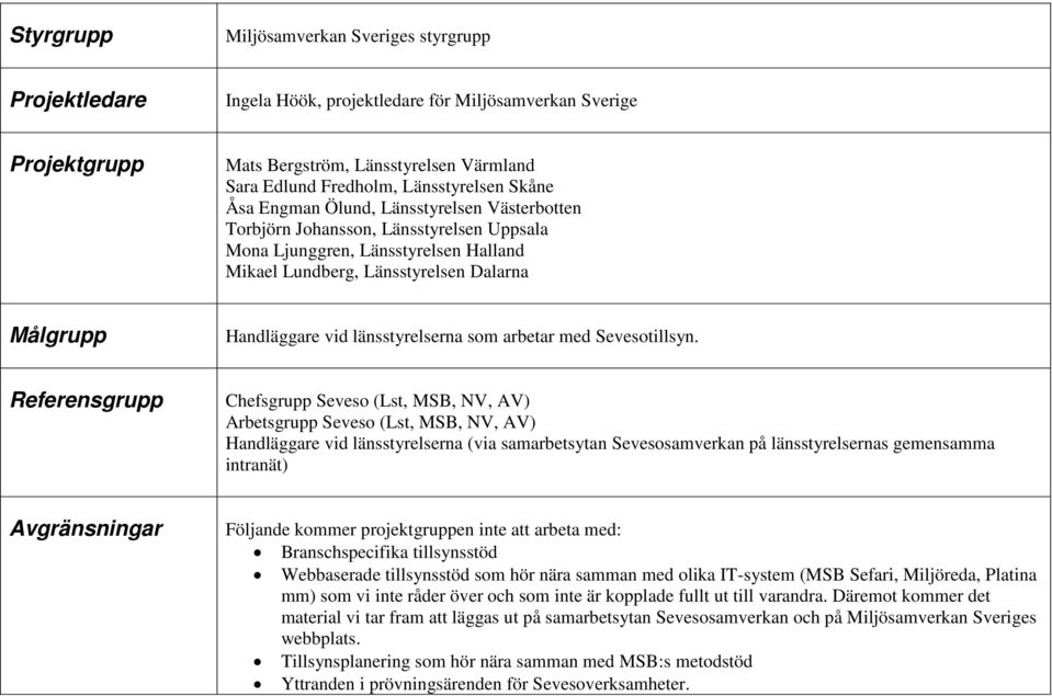 länsstyrelserna som arbetar med Sevesotillsyn.