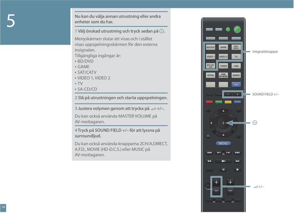 Tillgängliga ingångar är: BD/DVD GAME SAT/CATV VIDEO 1, VIDEO 2 TV SA-CD/CD 2 Slå på utrustningen och starta uppspelningen.