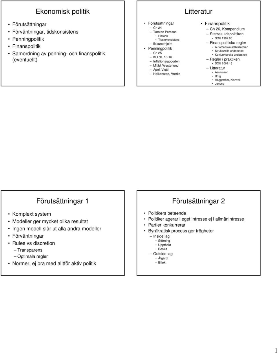 13-16 Inflationsrapporten Mitlid, Westerlund Apel, Viotti Heikensten, Vredin Litteratur Finanspolitik Ch 26, Kompendium Statsskuldspolitiken SOU 1997:66 Finanspolitiska regler Automatiska