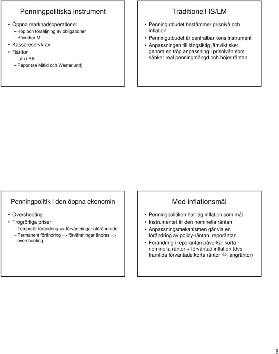 räntan Penningpolitik i den öppna ekonomin Overshooting Trögrörliga priser Temporär förändring => förväntningar oförändrade Permanent förändring => förväntningar ändras => overshooting Med