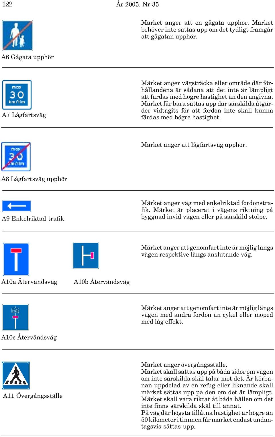 Märket får bara sättas upp där särskilda åtgärder vidtagits för att fordon inte skall kunna färdas med högre hastighet. Märket anger att lågfartsväg upphör.