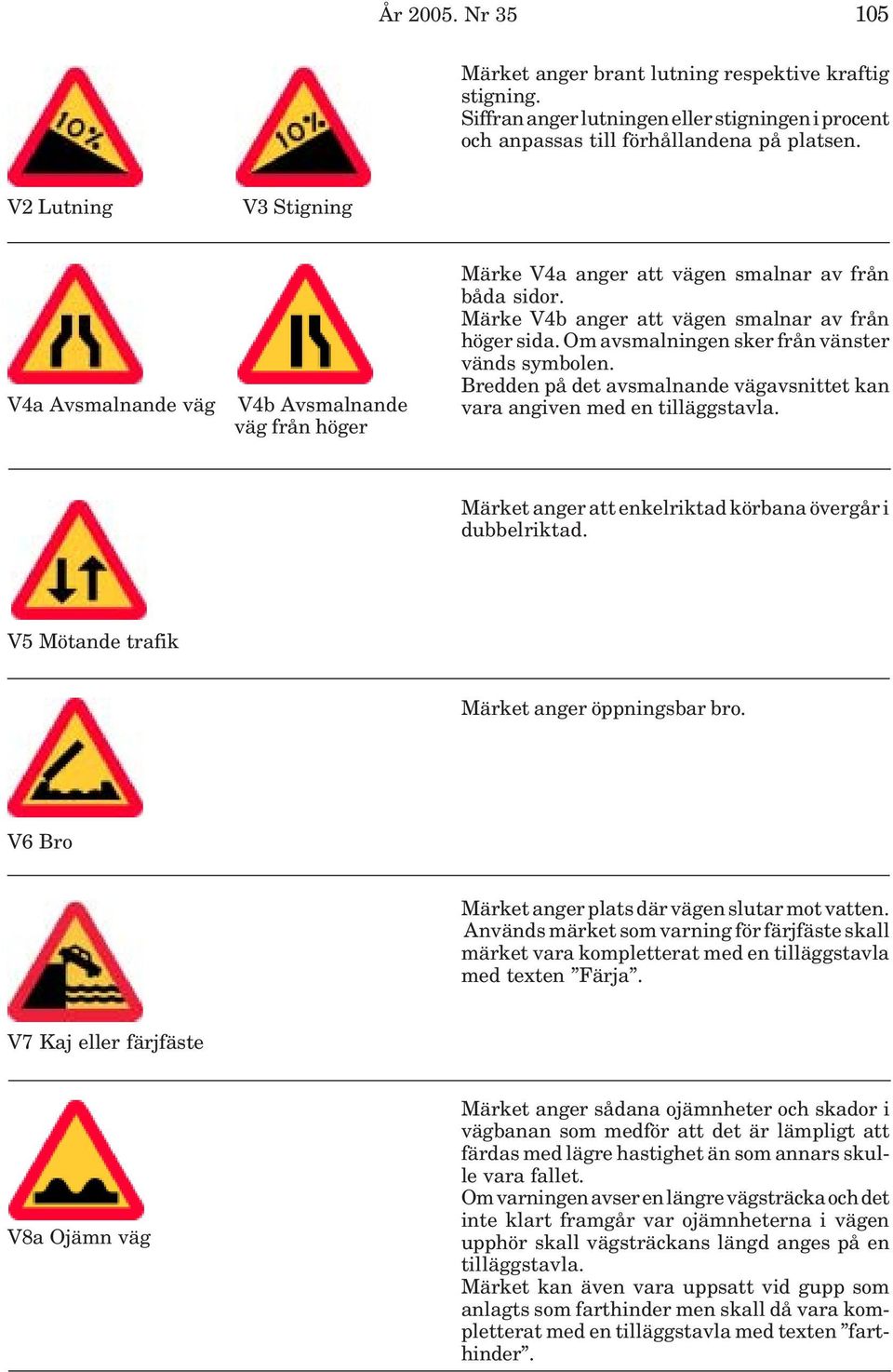 Om avsmalningen sker från vänster vänds symbolen. Bredden på det avsmalnande vägavsnittet kan vara angiven med en tilläggstavla. Märket anger att enkelriktad körbana övergår i dubbelriktad.