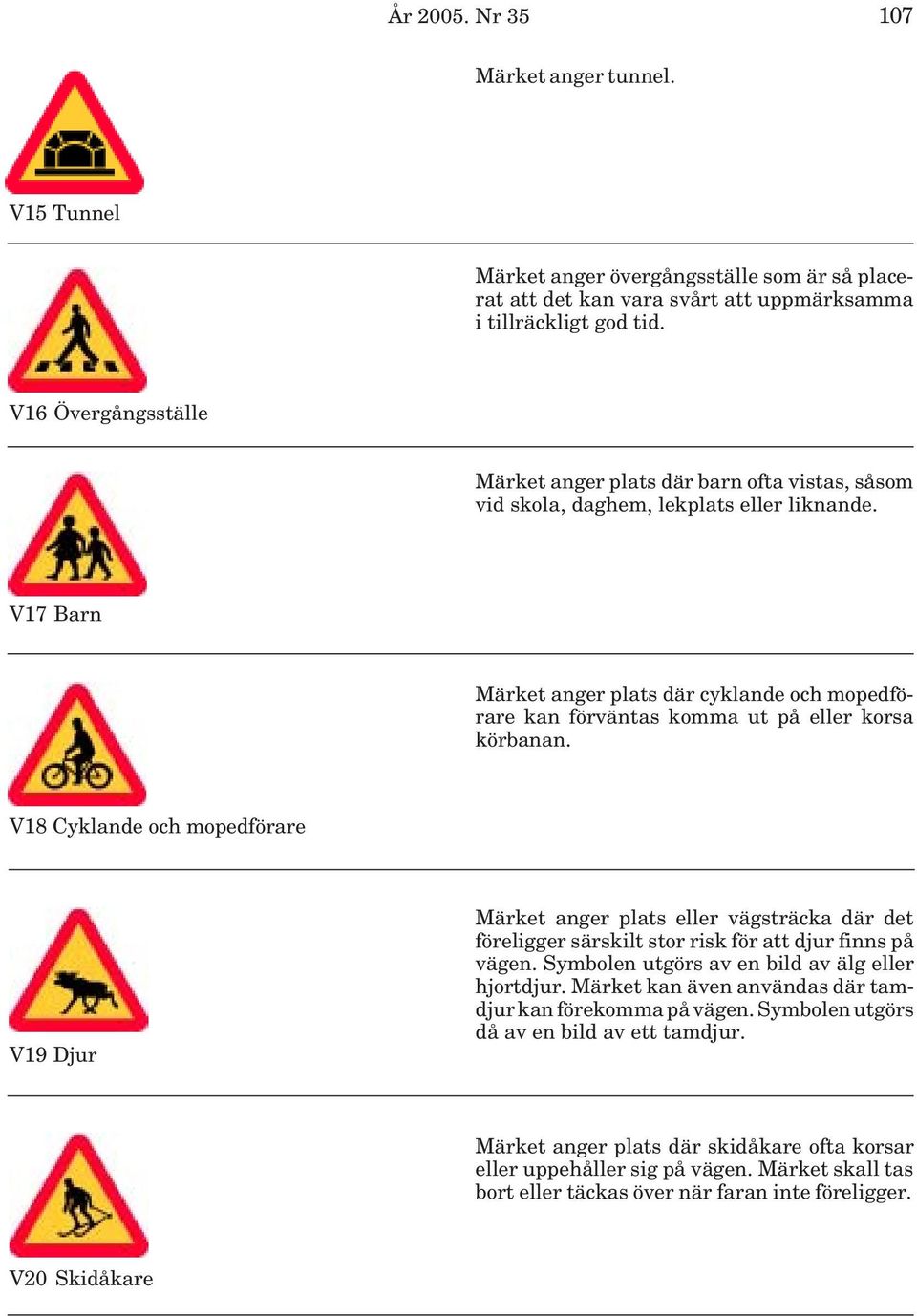 V17 Barn Märket anger plats där cyklande och mopedförare kan förväntas komma ut på eller korsa körbanan.