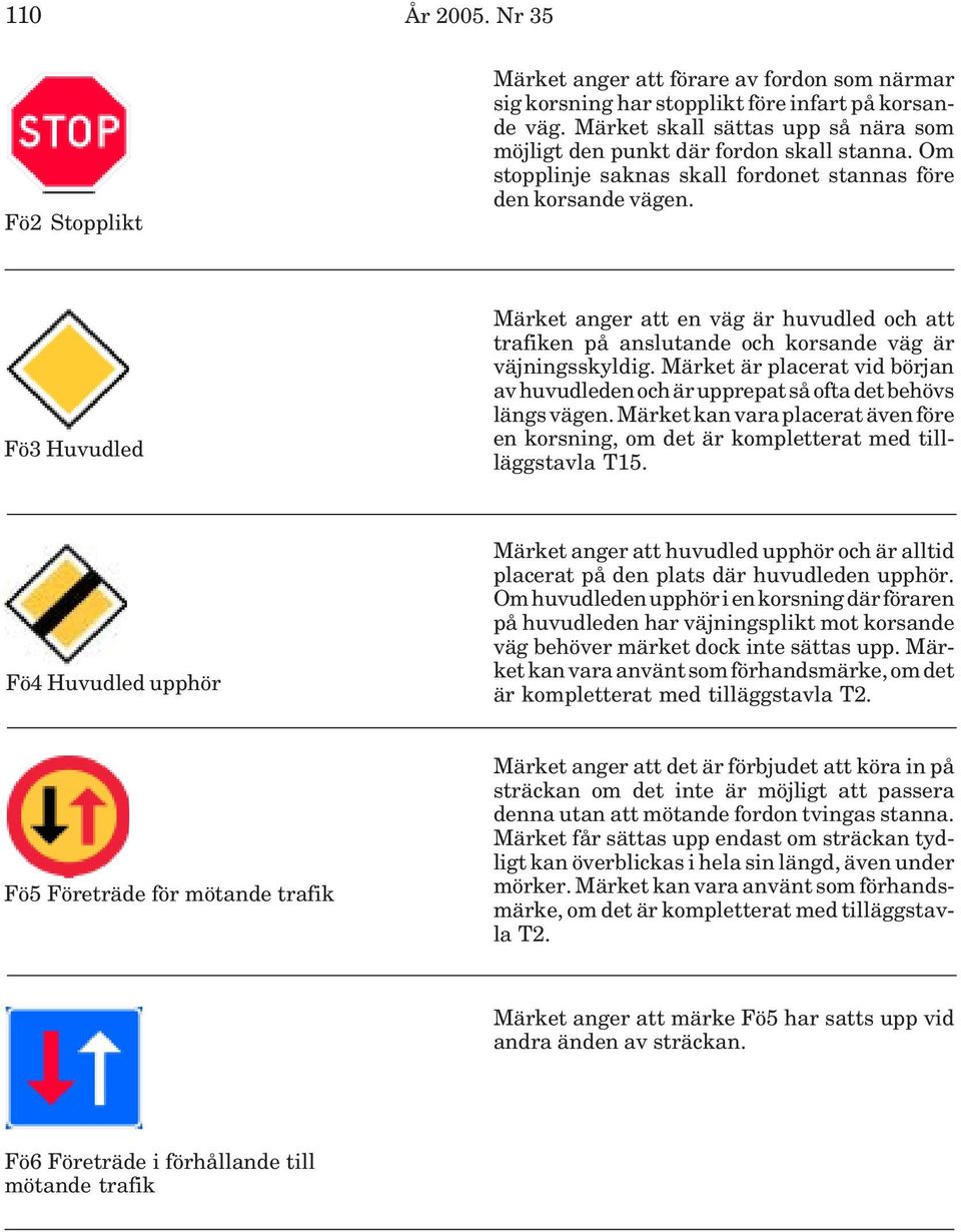 Fö3 Huvudled Märket anger att en väg är huvudled och att trafiken på anslutande och korsande väg är väjningsskyldig.