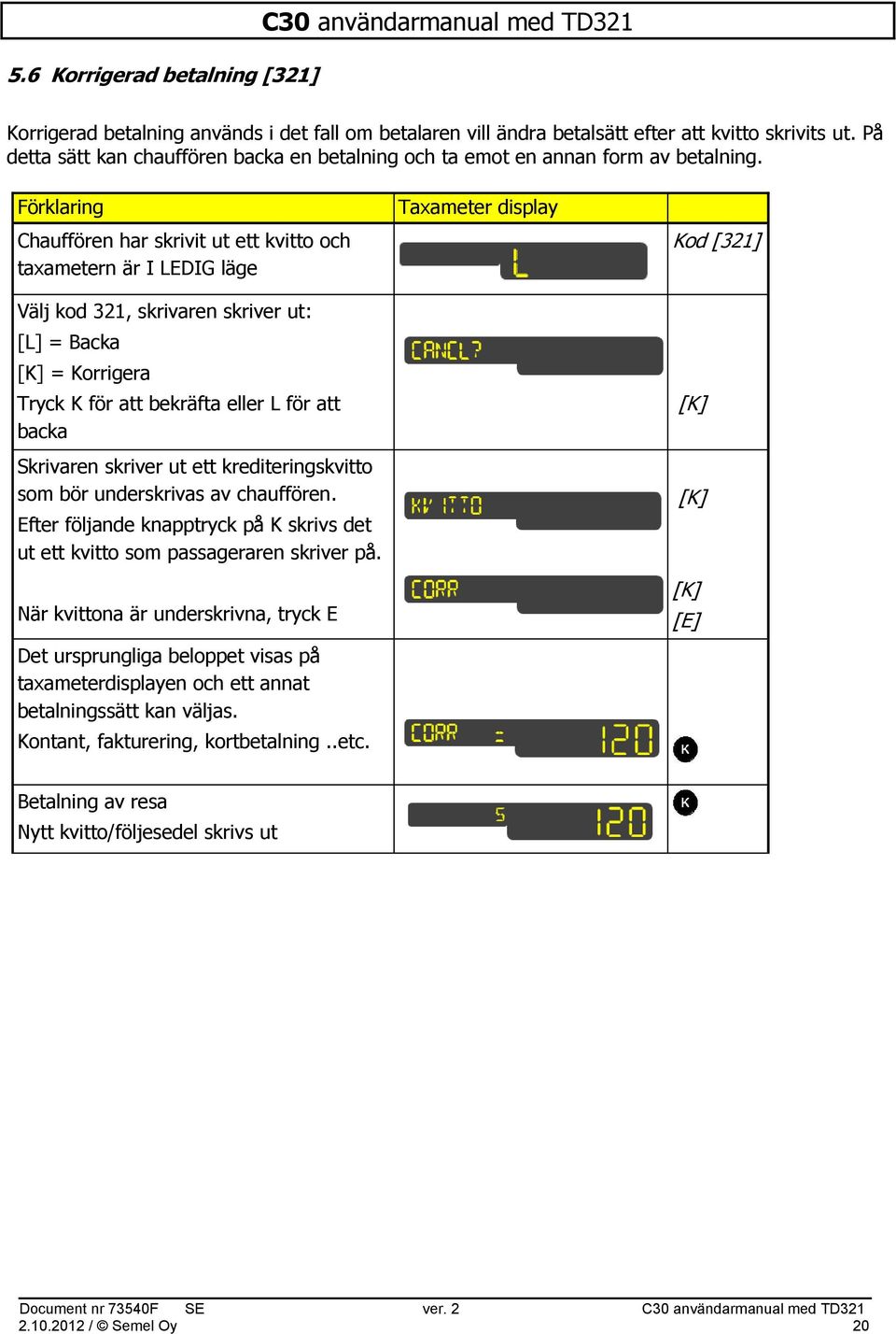 Chauffören har skrivit ut ett kvitto och taxametern är I LEDIG läge Välj kod 321, skrivaren skriver ut: [L] = Backa [K] = Korrigera Tryck K för att bekräfta eller L för att backa Skrivaren skriver ut