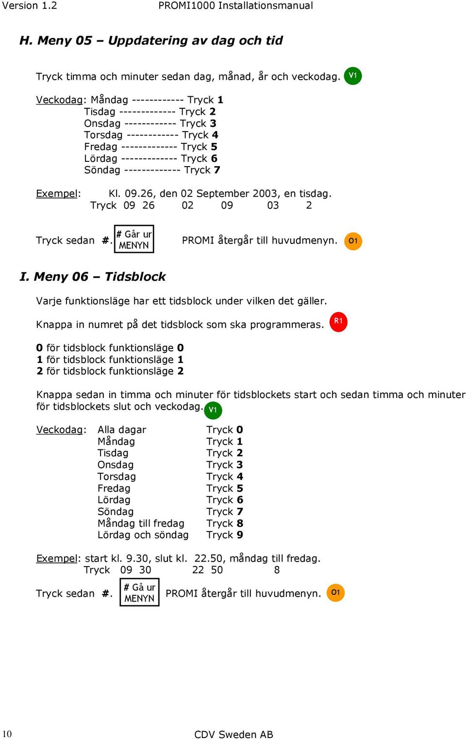 ------------- Tryck 7 Exempel: Kl. 09.26, den 02 September 2003, en tisdag. Tryck 09 26 02 09 03 2 # Går ur I. Meny 06 Tidsblock Varje funktionsläge har ett tidsblock under vilken det gäller.