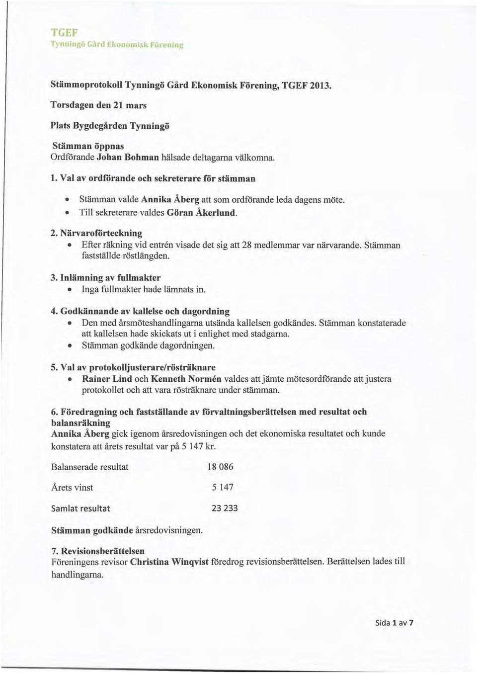 Närvaroi6rteckning Efter räkning vid entren visade det sig att 28 medlemmar var närvarande. Stämman fastställde röstlängden. 3. Inlämning av fullmakter Inga fullmakter hade lämnats in. 4.