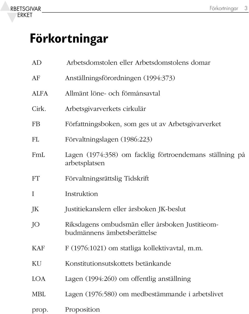 Lagen (1974:358) om facklig förtroendemans ställning på arbetsplatsen Förvaltningsrättslig Tidskrift Instruktion Justitiekanslern eller årsboken JK-beslut Riksdagens ombudsmän