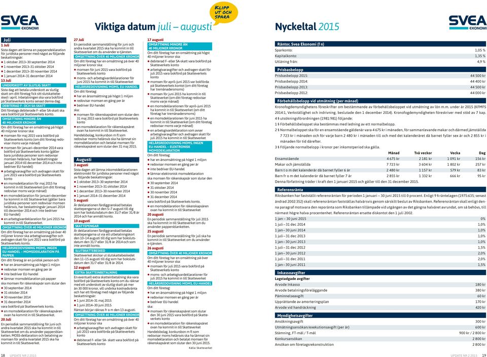 ditt företag fick sitt slutskattebesked i april. Inbetalningen ska vara bokförd på Skatteverkets konto senast denna dag.