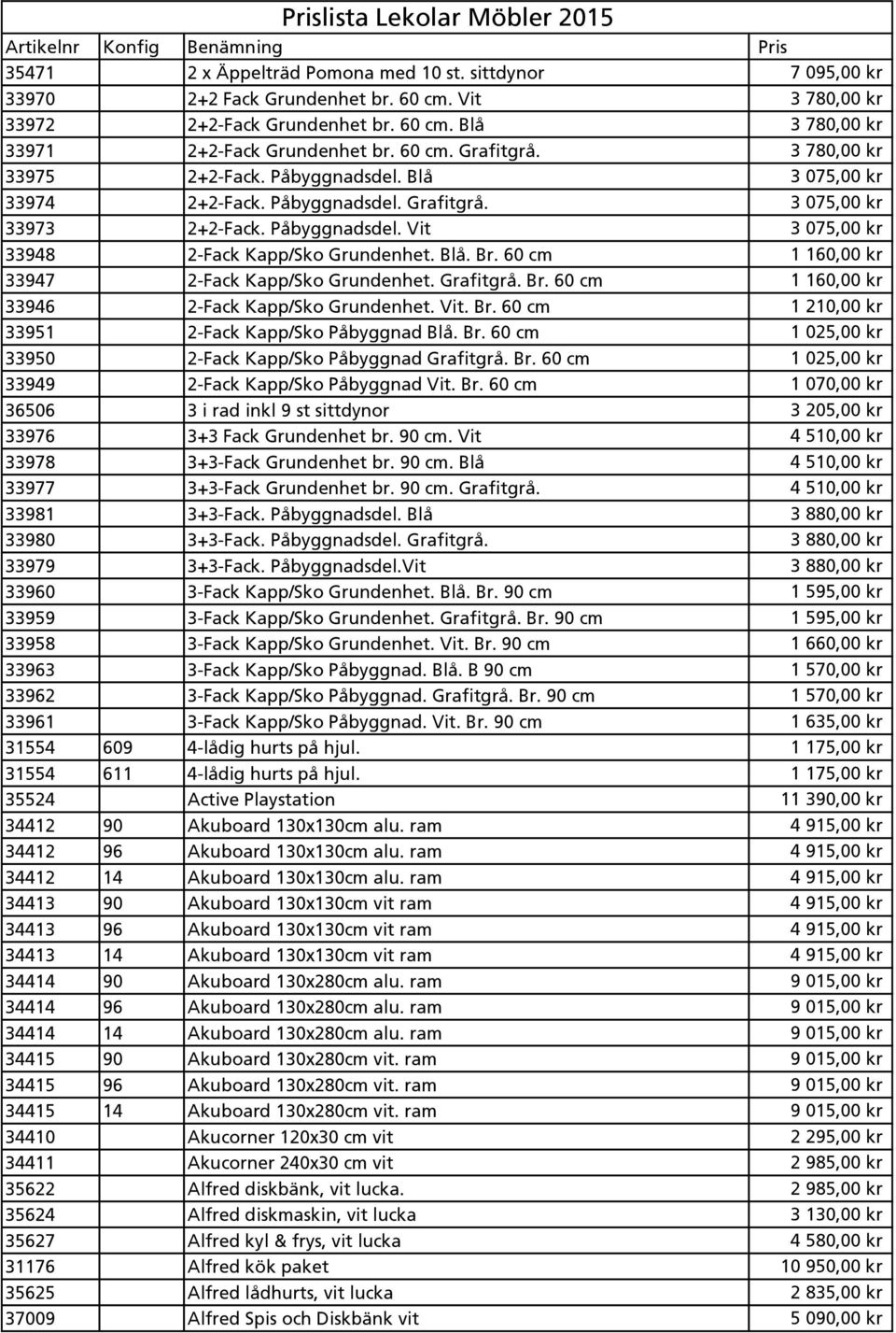 Påbyggnadsdel. Grafitgrå. 3 075,00 kr 33973 2+2-Fack. Påbyggnadsdel. Vit 3 075,00 kr 33948 2-Fack Kapp/Sko Grundenhet. Blå. Br. 60 cm 1 160,00 kr 33947 2-Fack Kapp/Sko Grundenhet. Grafitgrå. Br. 60 cm 1 160,00 kr 33946 2-Fack Kapp/Sko Grundenhet.