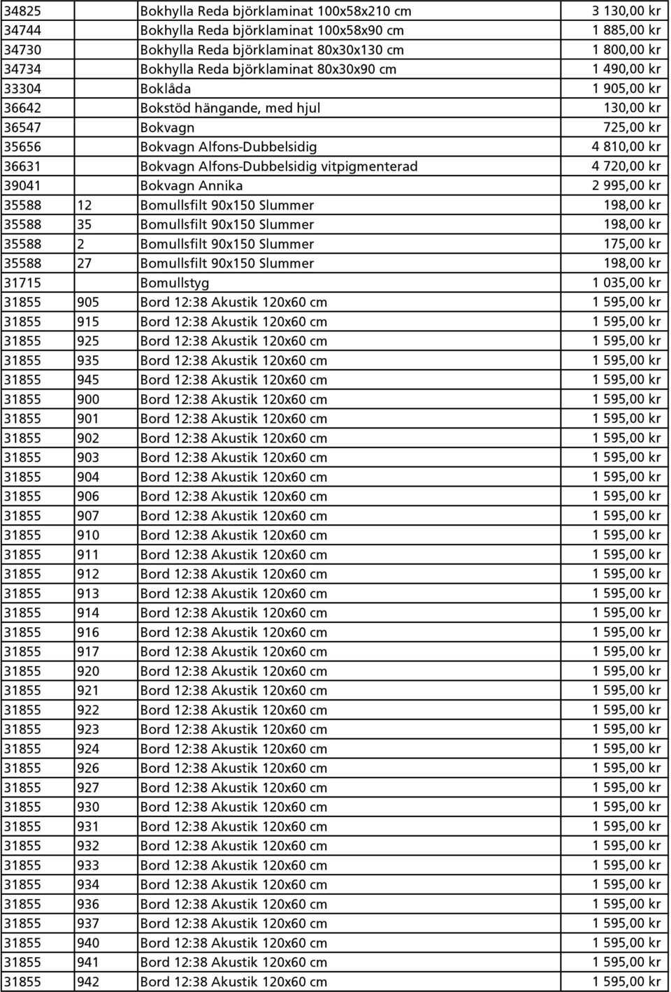 Alfons-Dubbelsidig vitpigmenterad 4 720,00 kr 39041 Bokvagn Annika 2 995,00 kr 35588 12 Bomullsfilt 90x150 Slummer 198,00 kr 35588 35 Bomullsfilt 90x150 Slummer 198,00 kr 35588 2 Bomullsfilt 90x150