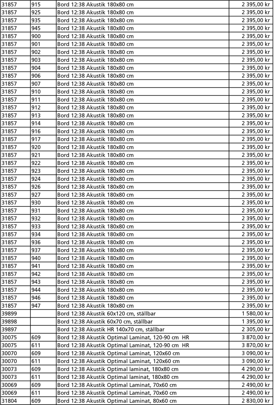 cm 2 395,00 kr 31857 904 Bord 12:38 Akustik 180x80 cm 2 395,00 kr 31857 906 Bord 12:38 Akustik 180x80 cm 2 395,00 kr 31857 907 Bord 12:38 Akustik 180x80 cm 2 395,00 kr 31857 910 Bord 12:38 Akustik