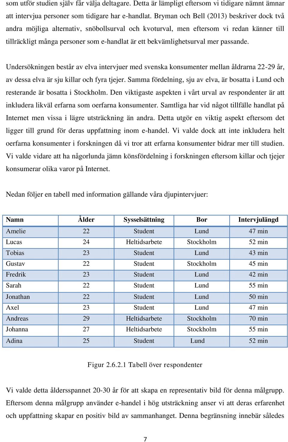 mer passande. Undersökningen består av elva intervjuer med svenska konsumenter mellan åldrarna 22-29 år, av dessa elva är sju killar och fyra tjejer.