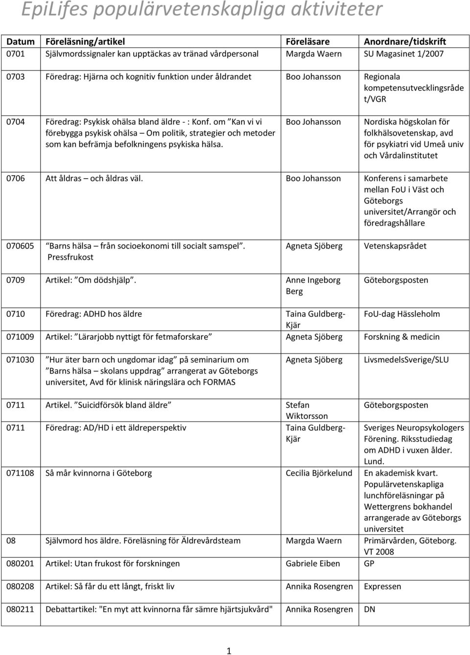 om Kan vi vi förebygga psykisk ohälsa Om politik, strategier och metoder som kan befrämja befolkningens psykiska hälsa.