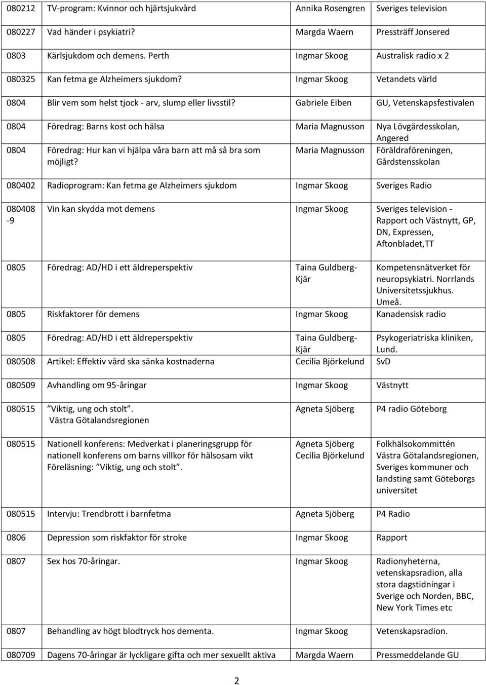 GU, Vetenskapsfestivalen 0804 Föredrag: Barns kost och hälsa Maria Magnusson Nya Lövgärdesskolan, Angered 0804 Föredrag: Hur kan vi hjälpa våra barn att må så bra som möjligt?