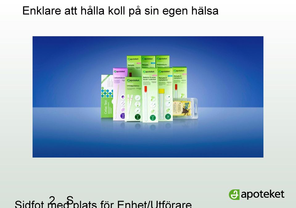 koll på