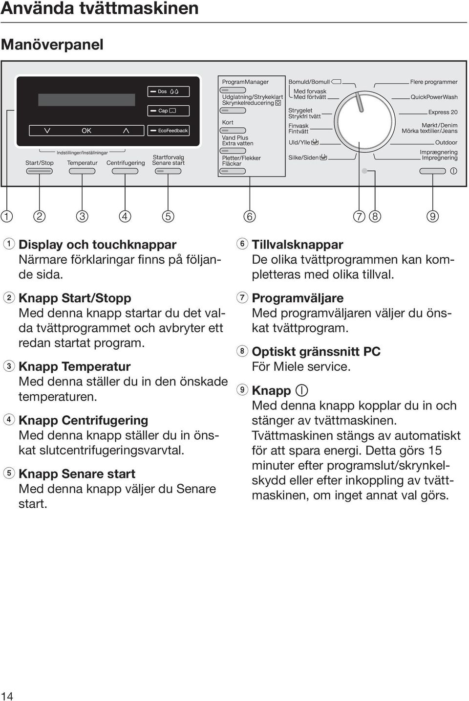 d Knapp Centrifugering Med denna knapp ställer du in önskat slutcentrifugeringsvarvtal. e Knapp Senare start Med denna knapp väljer du Senare start.