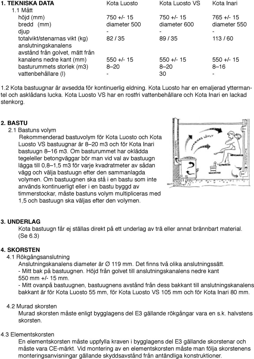 golvet, mätt från kanalens nedre kant (mm) 550 +/- 15 550 +/- 15 550 +/- 15 basturummets storlek (m3) 8 20 8 20 8 16 vattenbehållare (l) - 30-1.2 Kota bastuugnar är avsedda för kontinuerlig eldning.
