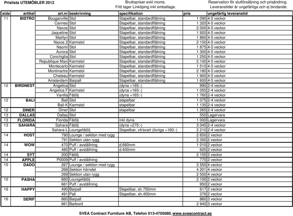 standardflätning 1 875 4-5 veckor Aurora Stol Stapelbar, standardflätning 1 300 4-5 veckor Conchiglia Stol Stapelbar, standardflätning 1 250 4-5 veckor Republique Maxi Karmstol Stapelbar,