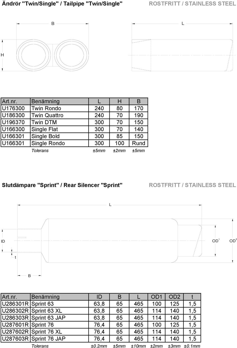 Rondo 300 100 Rund Tolerans ±5mm ±2mm ±5mm Sludämpare "Sprin" / Rear Silencer "Sprin" ROSTFRITT / STAINESS STEE 1 2 Ar.nr.