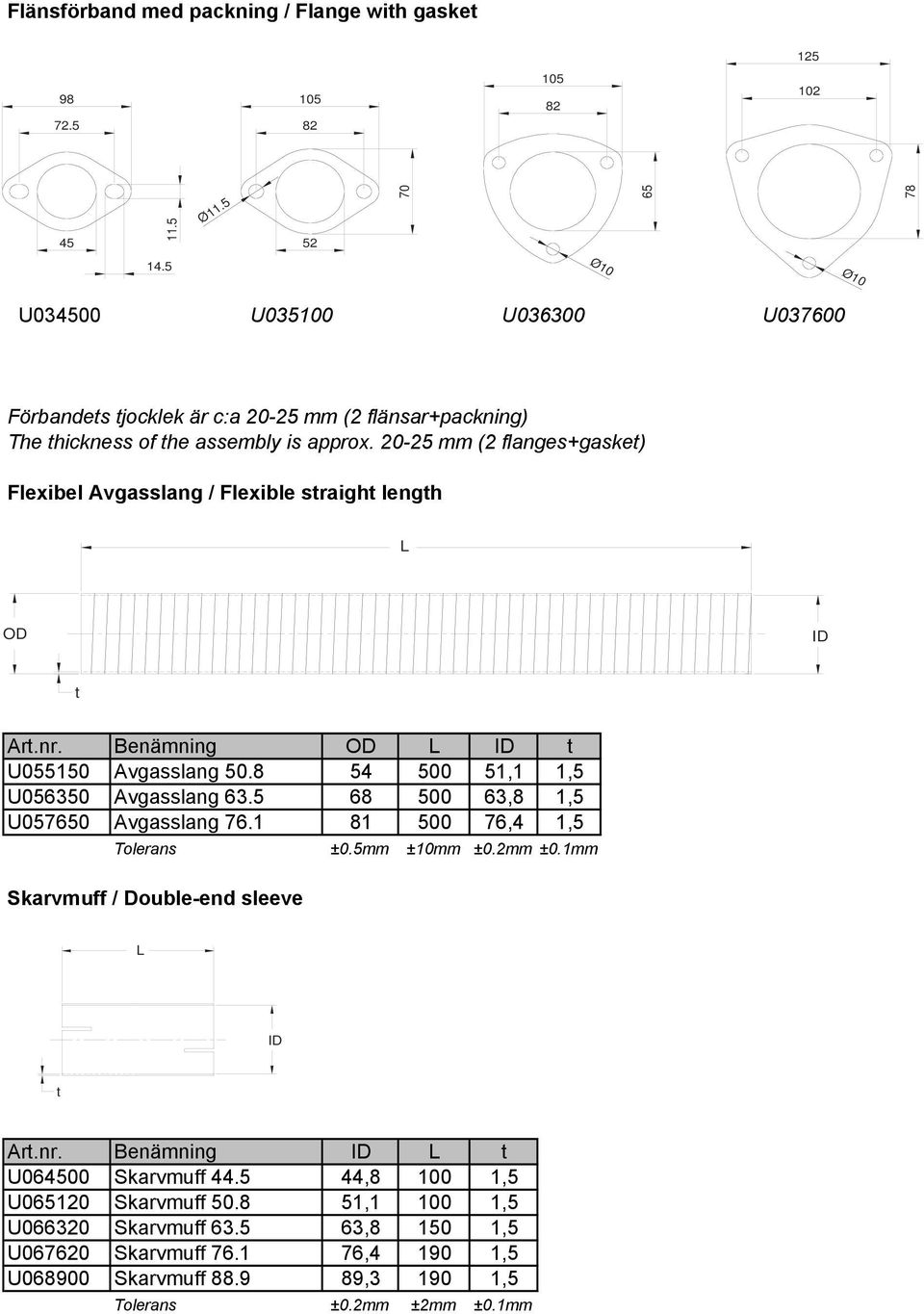 20-25 mm (2 flanges+gaske) Flexibel Avgasslang / Flexible sraigh lengh Ar.nr. enämning U055150 Avgasslang 50.8 54 500 51,1 1,5 U056350 Avgasslang 63.