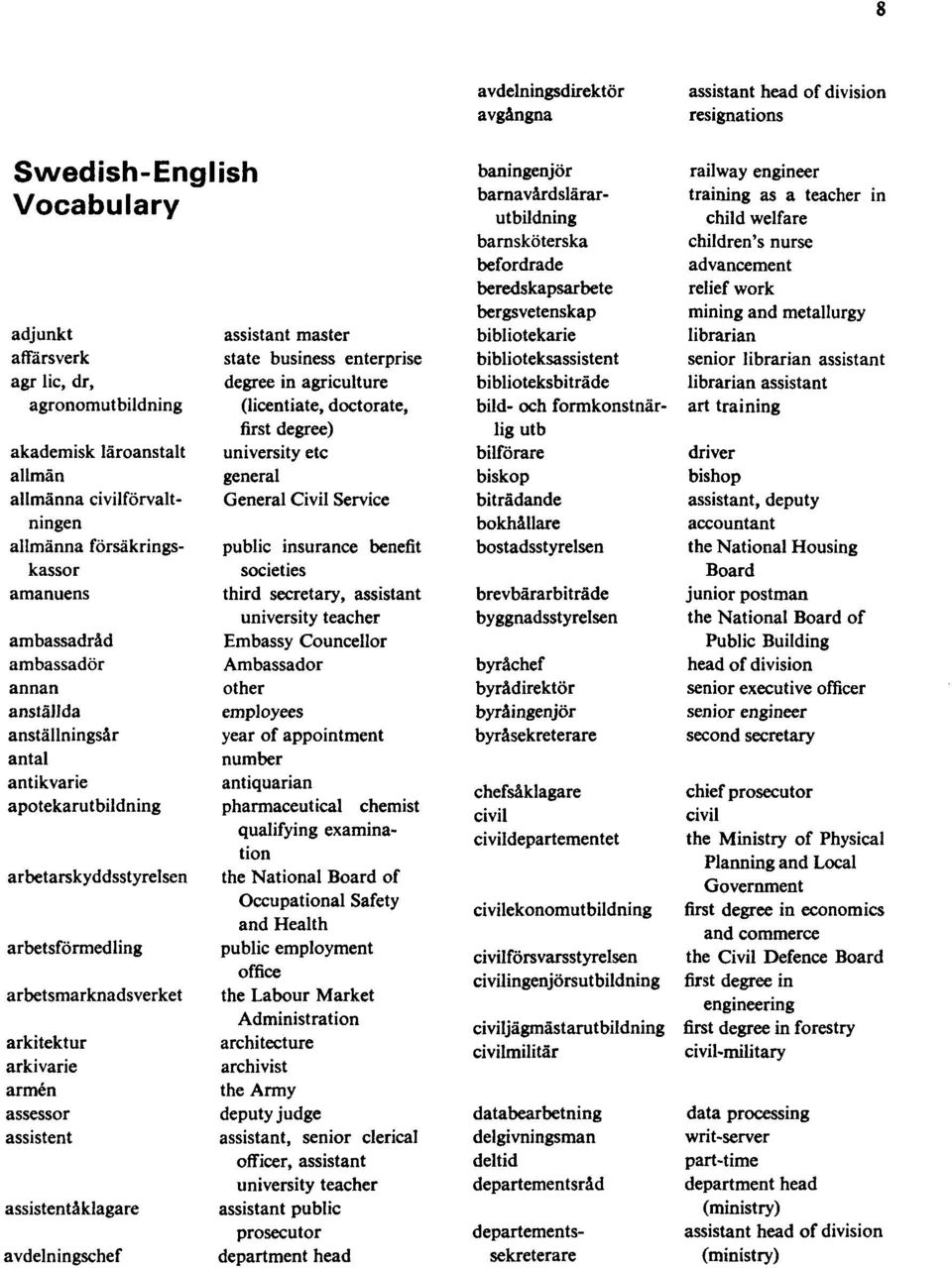 arbetsmarknadsverket arkitektur arkivarie armén assessor assistent assistentåklagare avdelningschef assistant master state business enterprise degree in agriculture (licentiate, doctorate, first