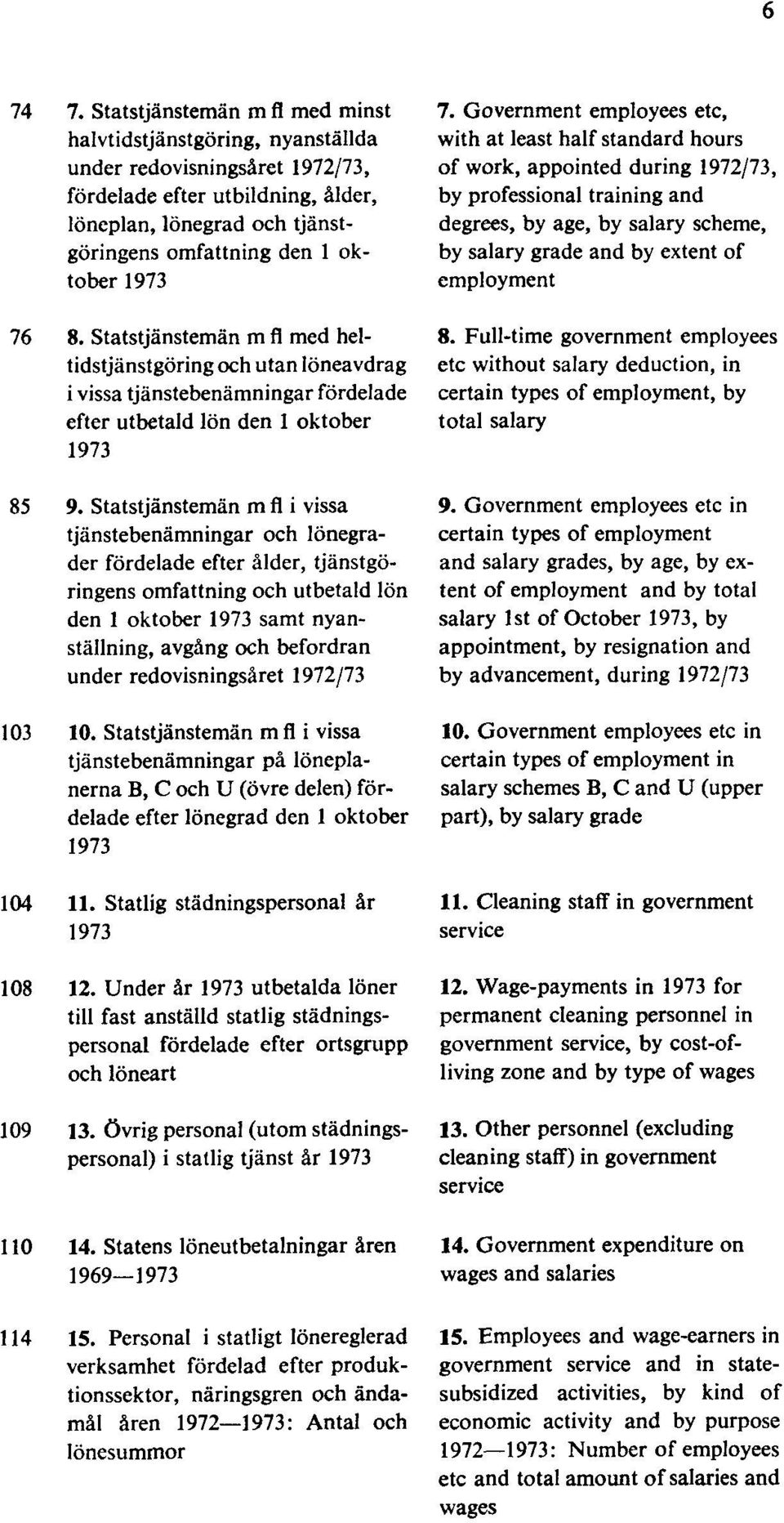 1973 76 8. Statstjänstemän m fl med heltidstjänstgöring och utan löneavdrag i vissa tjänstebenämningar fördelade efter utbetald lön den 1 oktober 1973 85 9.