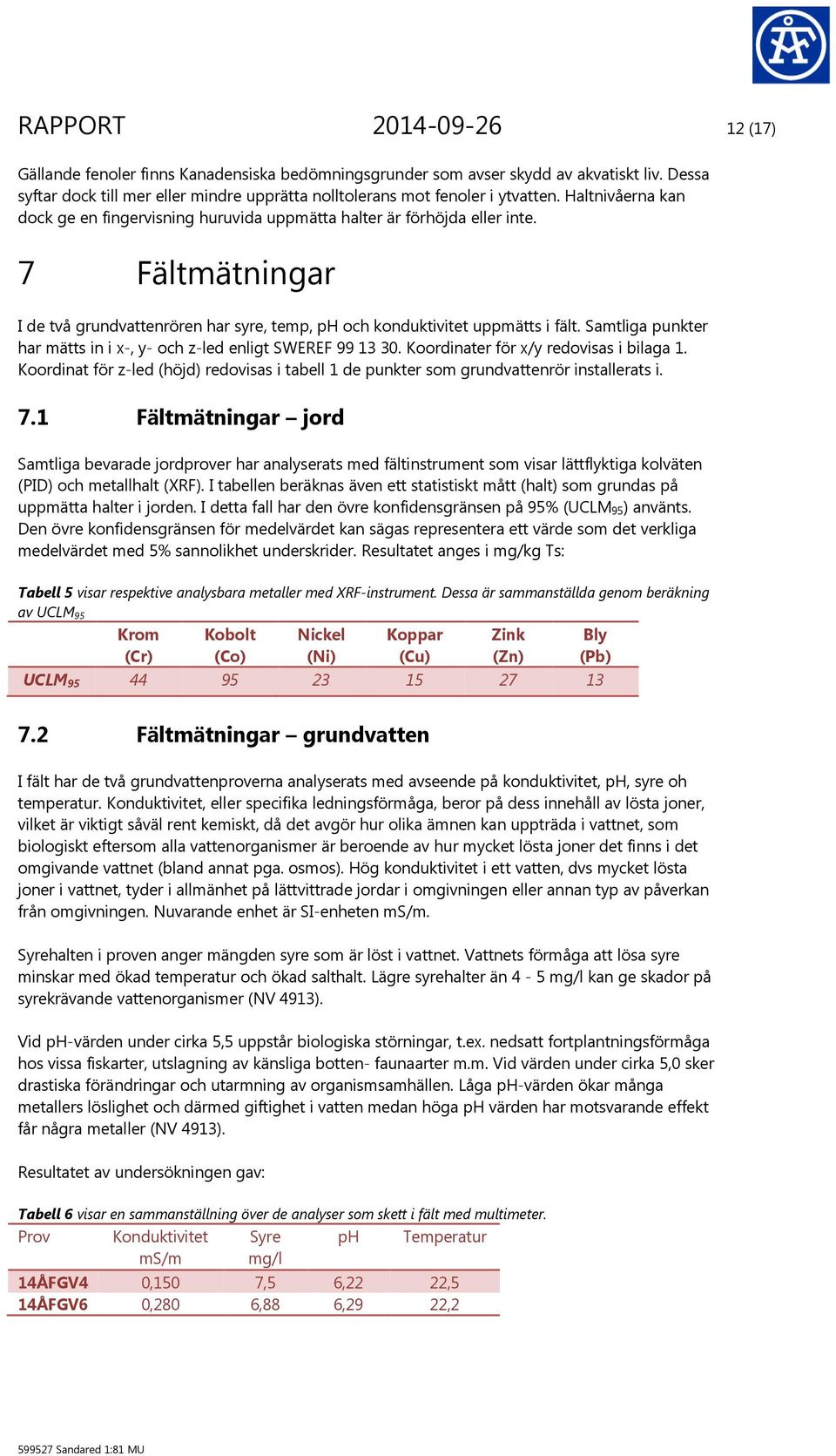 Samtliga punkter har mätts in i x, y och zled enligt SWEREF 99 13 30. Koordinater för x/y redovisas i bilaga 1.