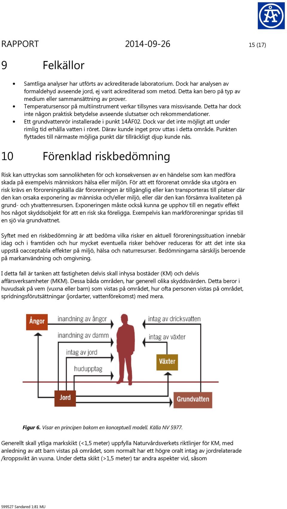 Detta har dock inte någon praktisk betydelse avseende slutsatser och rekommendationer. Ett grundvattenrör installerade i punkt 14ÅF02.