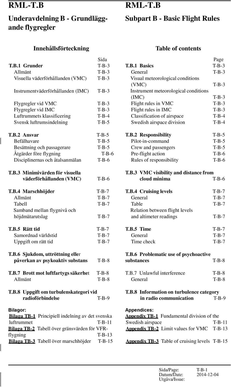 - Grundläggande flygregler Subpart B 