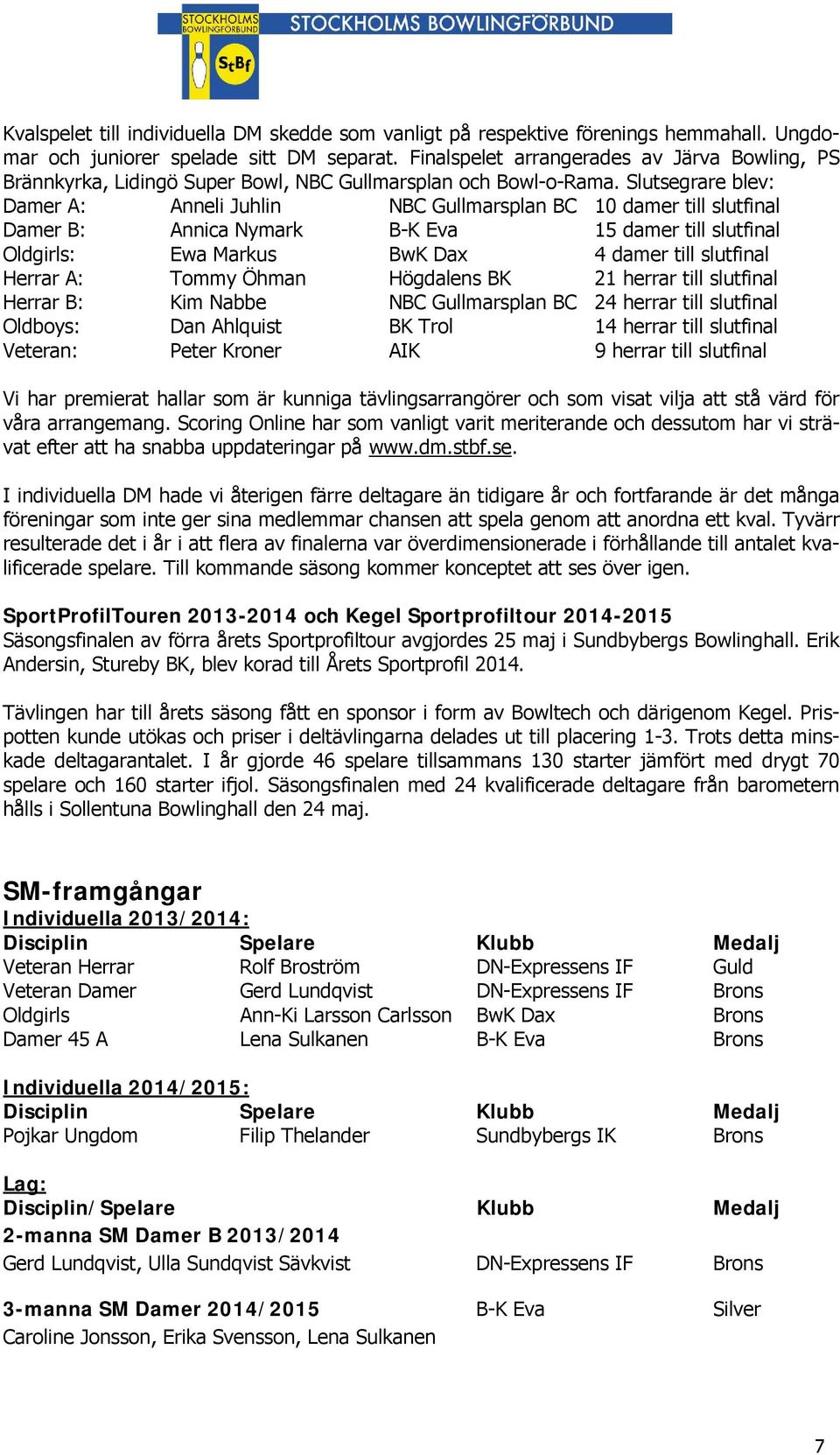 Slutsegrare blev: Damer A: Anneli Juhlin NBC Gullmarsplan BC 10 damer till slutfinal Damer B: Annica Nymark B-K Eva 15 damer till slutfinal Oldgirls: Ewa Markus BwK Dax 4 damer till slutfinal Herrar