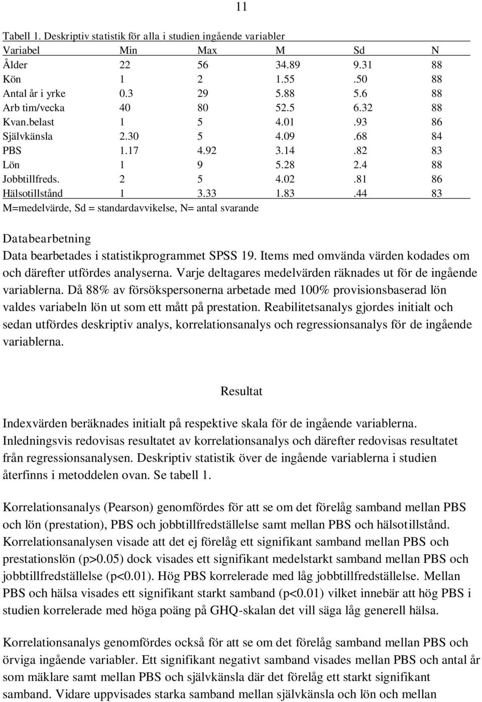 Lön 1 9 5.28 2.4 88 Jobbtillfreds. 2 5 4.02.81 86 Hälsotillstånd 1 3.33 1.83.