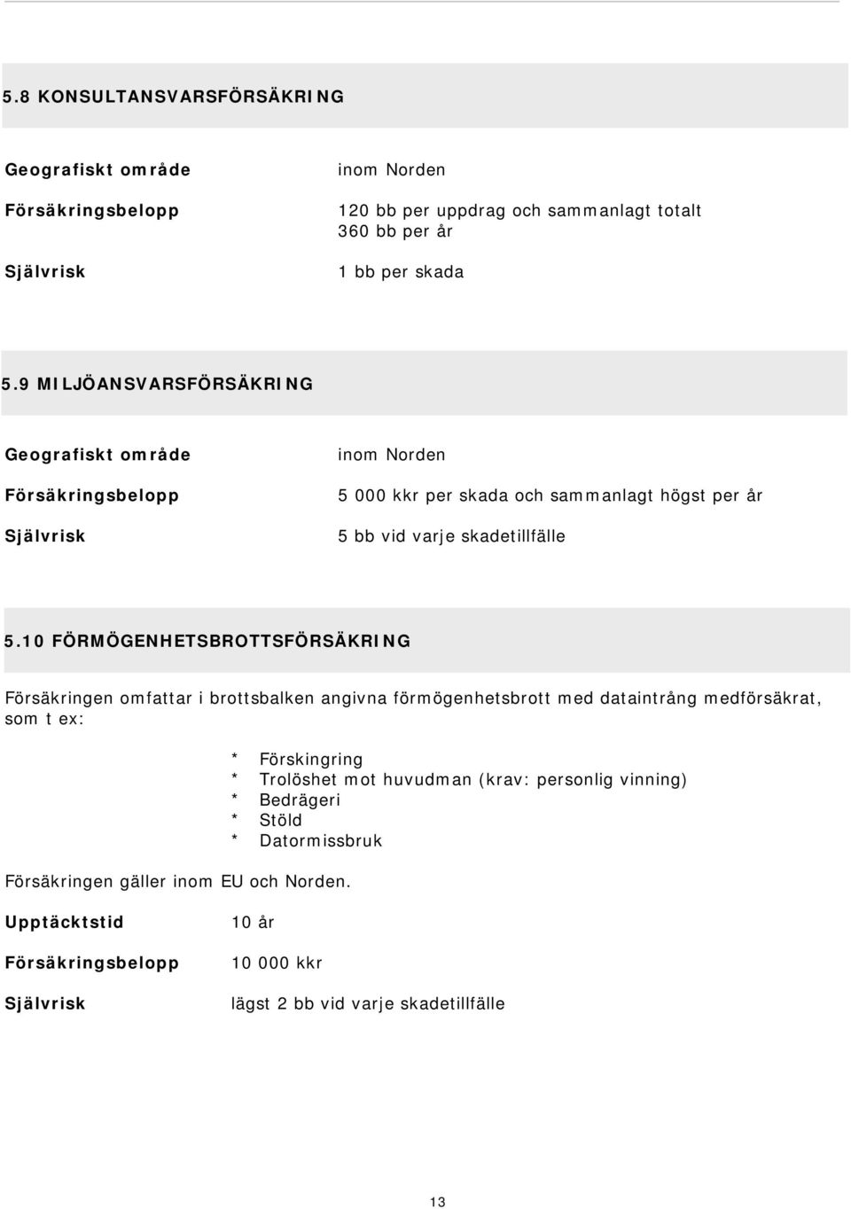 10 FÖRMÖGENHETSBROTTSFÖRSÄKRING Försäkringen omfattar i brottsbalken angivna förmögenhetsbrott med dataintrång medförsäkrat, som t ex: Försäkringen gäller inom EU och